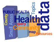 Track and evaluate progress toward goals; guide policy decisions, priorities and long-range strategic plans, Develop; focus, and streamline data collection and reporting capacity; provide comprehensive information of New Mexico's health and health care system.
