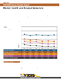 Photo of the health data cover.