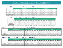 Photo of the health data cover.