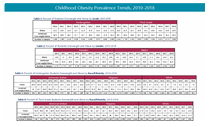 Photo of the health data cover.