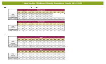 Photo of the health data cover.