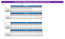 Photo of the health data cover.