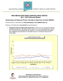 Photo of the health data cover.