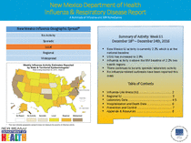 Photo of the health data cover.