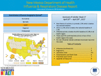 Photo of the health data cover.