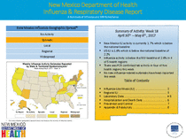 Photo of the health data cover.