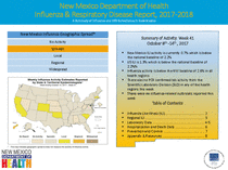 Photo of the health data cover.