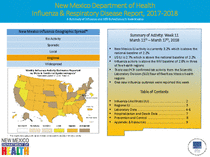 Photo of the health data cover.