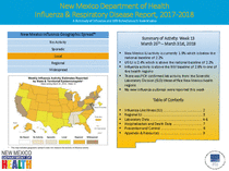 Photo of the health data cover.