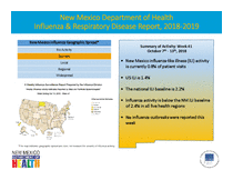 Photo of the health data cover.