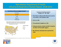 Photo of the health data cover.