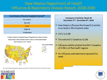 Photo of the health data cover.