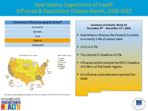 Photo of the health data cover.