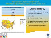 Photo of the health data cover.