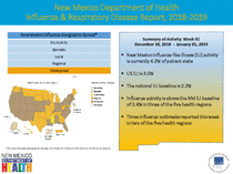 Photo of the health data cover.