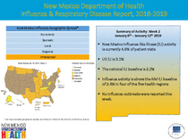 Photo of the health data cover.