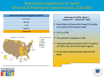 Photo of the health data cover.