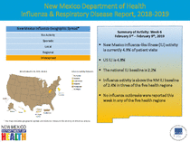 Photo of the health data cover.