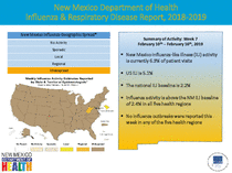 Photo of the health data cover.