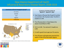 Photo of the health data cover.