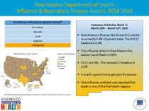 Photo of the health data cover.