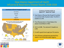 Photo of the health data cover.