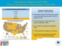 Photo of the health data cover.