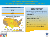 Photo of the health data cover.