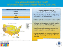 Photo of the health data cover.