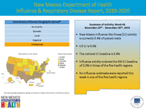 Photo of the health data cover.