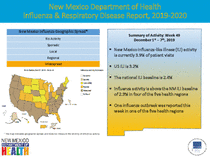 Photo of the health data cover.