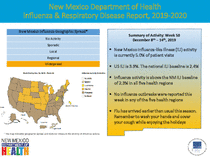 Photo of the health data cover.