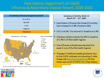 Photo of the health data cover.