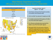 Photo of the health data cover.