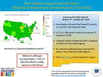 Photo of the health data cover.