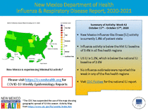 Photo of the health data cover.