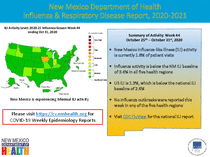 Photo of the health data cover.