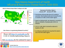 Photo of the health data cover.