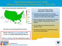 Photo of the health data cover.