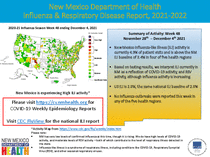 Photo of the health data cover.