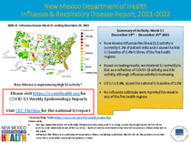 Photo of the health data cover.