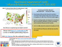 Photo of the health data cover.