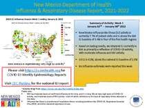 Photo of the health data cover.