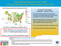 Photo of the health data cover.