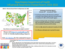 Photo of the health data cover.