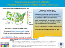 Photo of the health data cover.