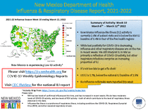 Photo of the health data cover.