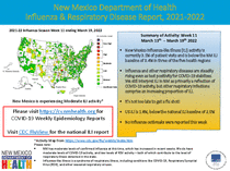 Photo of the health data cover.