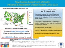 Photo of the health data cover.