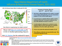 Photo of the health data cover.